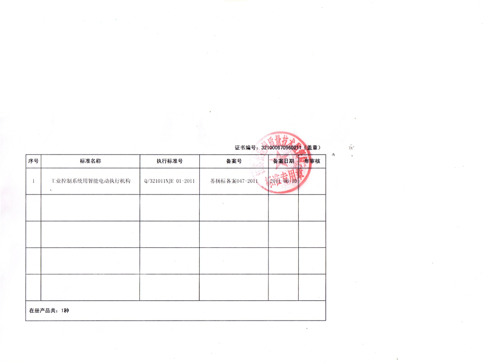 江苏省企业产品执行标准证书-1.jpg